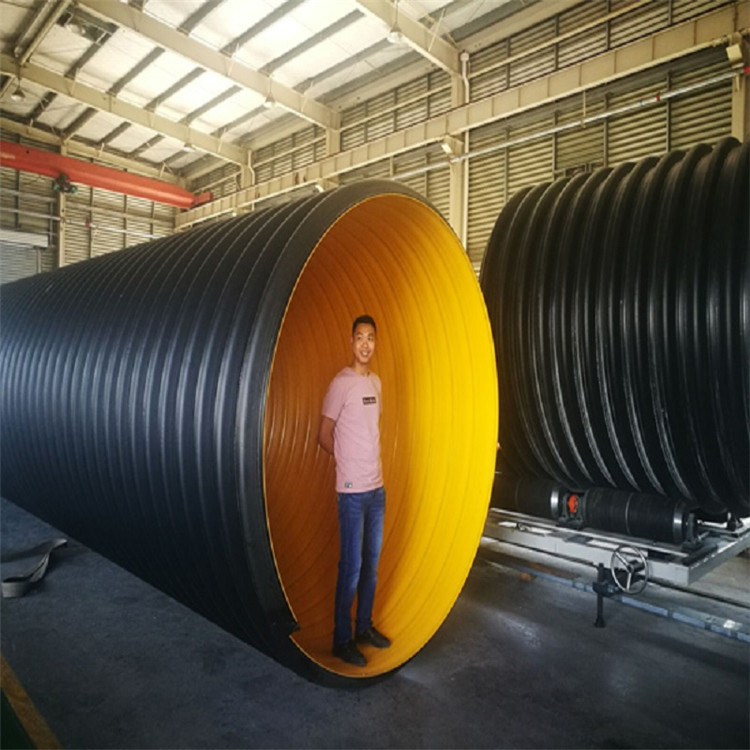 鋼帶波紋管(圖3)